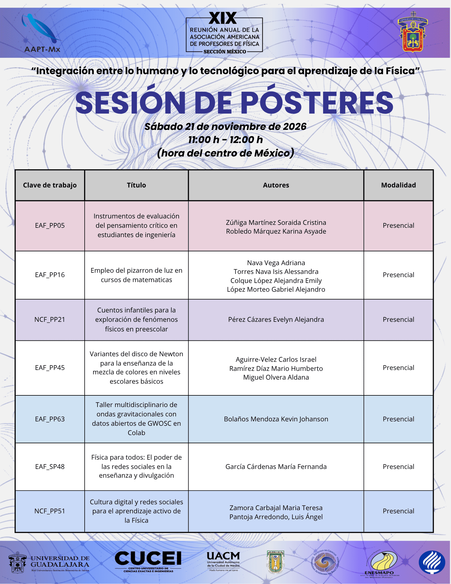 Sesión de Pósteres - Bloque 1