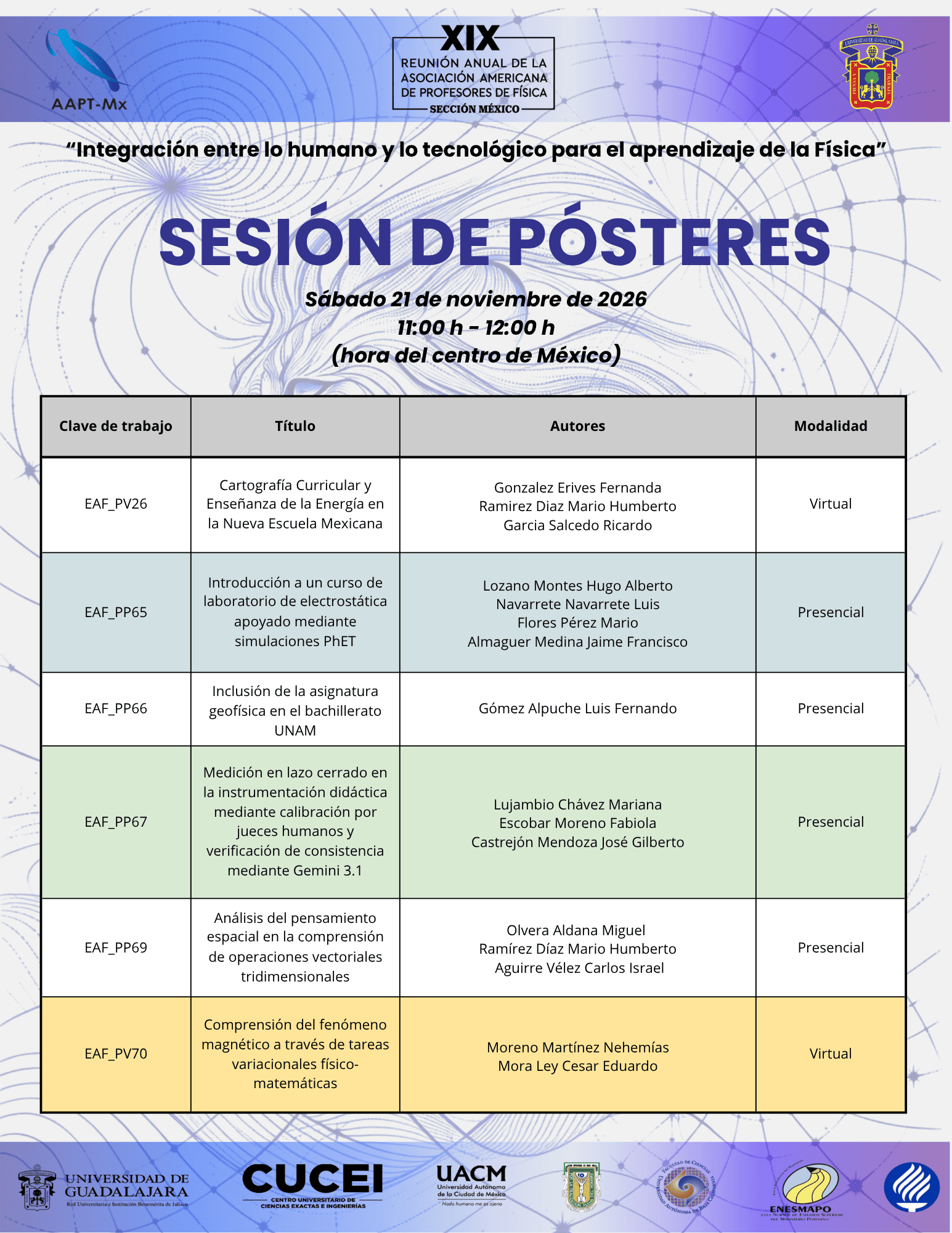 Sesión de Pósteres - Bloque 2