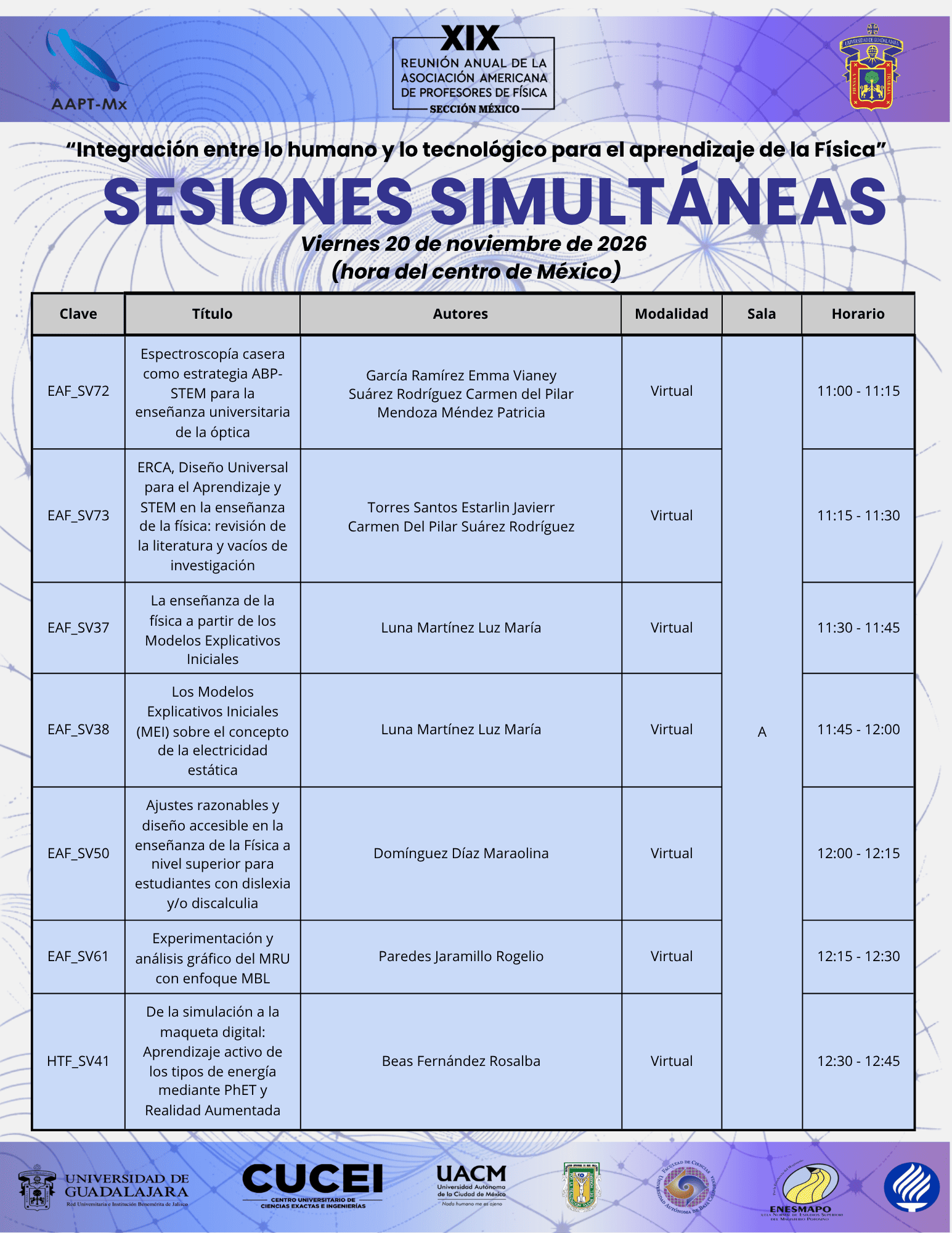 Sesiones Simultáneas - Viernes 20 (Sala A - Virtual)